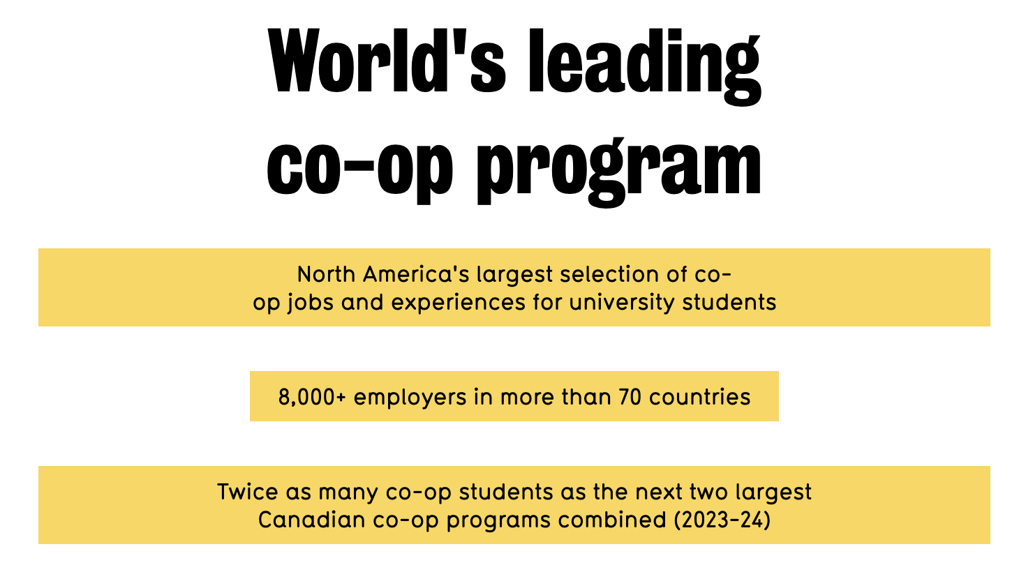 Waterloo co-op ranking dashboard