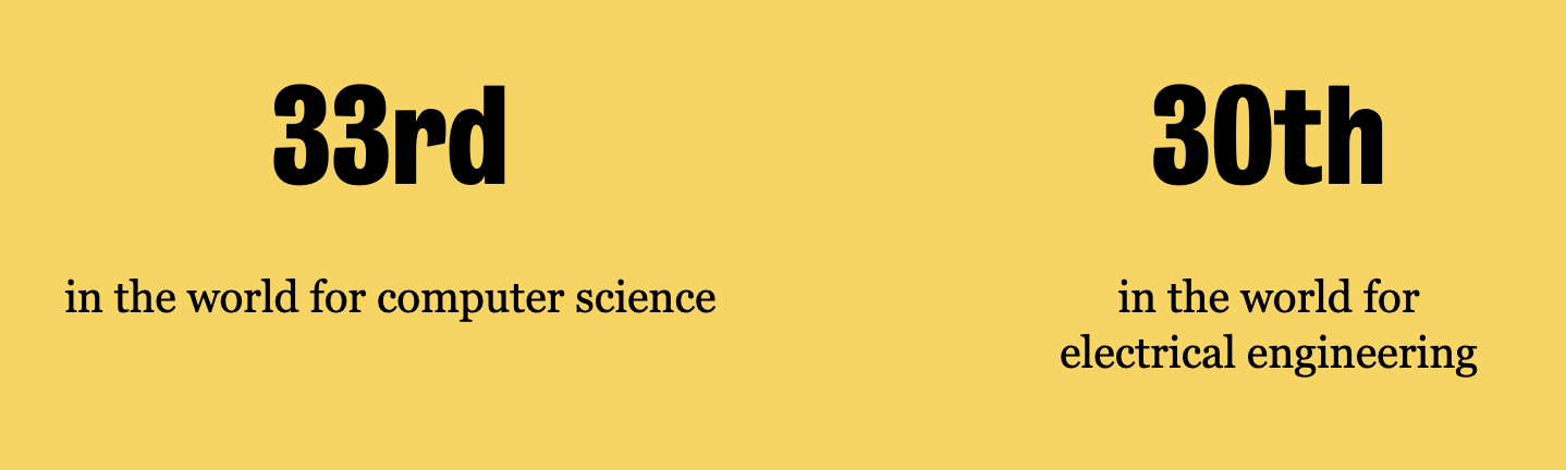 Software Engineering visual highlight